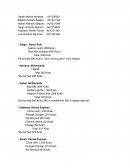 Fast Food Pros y Contras