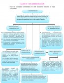 Con los conceptos suministrados en este documento elaboren un mapa conceptual.