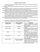 Seguridad Industrial