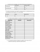 Plantilla Administracion