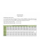 El sitio electrónico para localizar esta información estadística es el siguiente: oecd.org (por sus siglas en inglés)