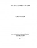 EVOLUCIÓN DE LA REVISORIA FISCAL
