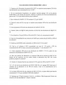 Cuantos gr de Dicromato de potasio (K2Cr2O7) se requieren para preparar 250 ml de una disolución cuya concentración sea 2.16 M ?