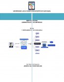 Herramientas de calidad UNIVERSIDAD LAICA VICENTE ROCAFUERTE DE GUAYAQUIL