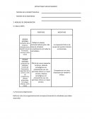 CUALES SON LOS COMPONENTES DE LA MATRIZ DOFA EN LOGISTICA
