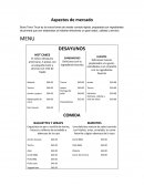 Aspectos del mercado (ejemplo)