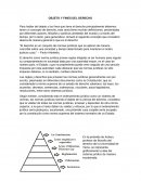 Objeto Y Fines del Derecho