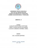 CARRERA: EDUCACIÓN INICIAL Y PARVULARIA