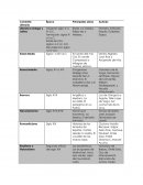 LITERATURA 1 ETAPA 1