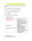 Logística para la solución de problemas