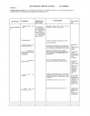 PLANEACIÓN DE TECNOLOGÍA 3, TELESECUNDARIA