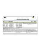 Planes de Clase Jornadas de Prácticas Docentes