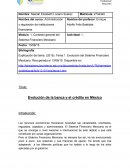 Evolución de FMI