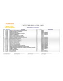 CRONOGRAMA DE ACTIVIDADES