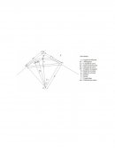 Formulas para el trazo de una curva