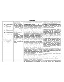 Paracetamol INDICACIONES TERAPÉUTICAS