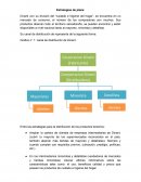 Estrategias de Plaza