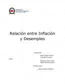 Relación entre inflación y desempleo