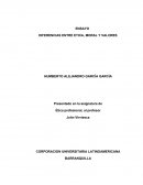 DIFERENCIAS ENTRE ETICA, MORAL Y VALORES