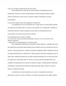Administracion. Cuál es el concepto de administración que tiene usted?
