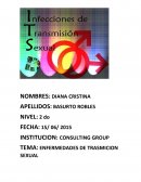 TEMA: ENFERMEDADES DE TRASMICION SEXUAL