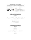 COMUNICACIÓN VERBAL Y COMUNICACIÓN NO VERBAL
