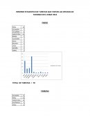 INFORME ESTADISTICO DE TURISTAS QUE VISITAN LAS OFICINAS DE TURISMO EN EL CEBAF 2012