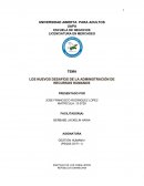 TEMA LOS NUEVOS DESAFÍOS DE LA ADMINISTRACIÓN DE RECURSOS HUMANOS