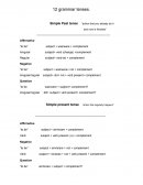 12 grammar tenses