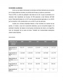 Economia Alemania