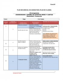 Menu. Página 1