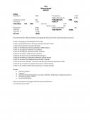 Ejercicio de contabilidad financiera