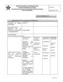 Aplicación De Los Procesos Archivísticos En Las Organizaciones