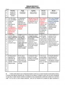 TRABAJO PRÁCTICO Nº 1 LENGUAJE, LENGUA Y HABLA