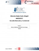 Building a powerful technology brand