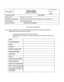 TALLER Conocimiento desempeño