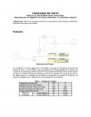 Instrumentación industrial