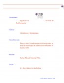 Ensayo sobre la implementación de soluciones en áreas de tecnologías de información utilizando el modelo MSF