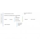 Cuadros sinopticos teorias contemporaneas educación