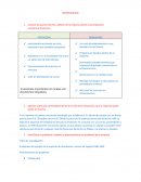 Puntos fuertes y débiles de la empresa desde una perspectiva económico-financiera.