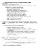 Documentos para acta de entrega