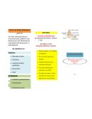 Factores de Riesgo Respiratorio