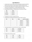 Caso practico de re expresión de estados financieros