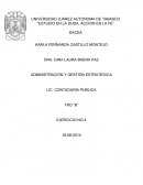 Administración y gestión estratégica