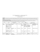 Formato convivencia escolar