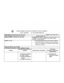 Planeaciones de pensamiento matematico