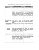 ESCUELA TRADICIONAL Y ESCUELA NUEVA