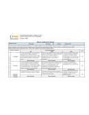 Rubrica analitica 2015-2