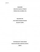 ERGONOMÍA ANALISIS DE PUESTO DE TRABAJO FARMACIA HEEL COLOMBIA LTDA