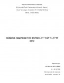 Cuadro Comparativo entre LOT 1997 y LOTTT 2012.